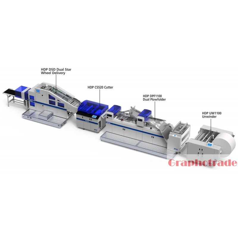 HDP1100 Wide-Format Roll-to-Book-Block Digital Line Home HXCP